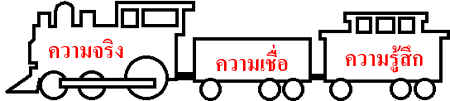 train